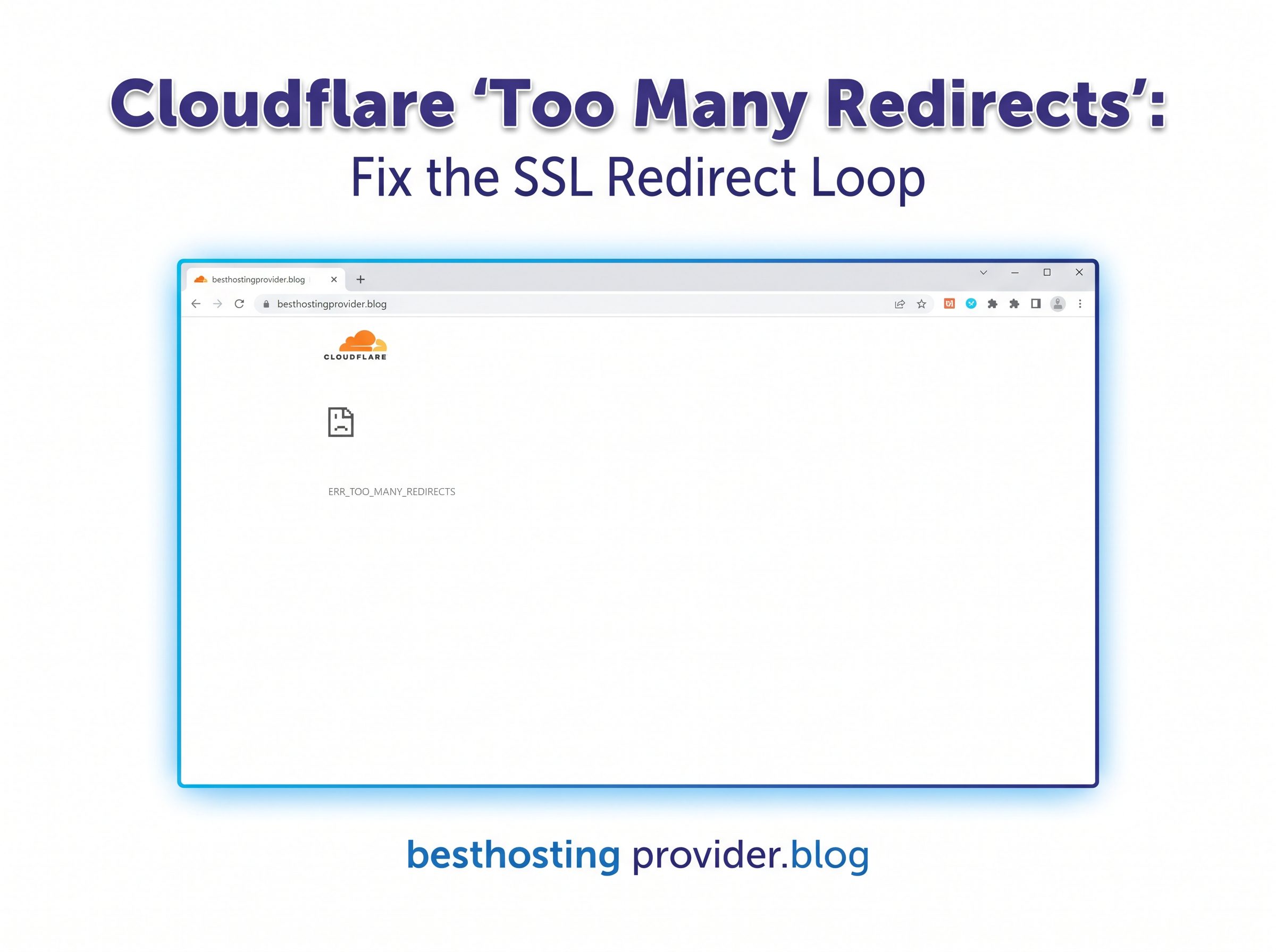Cloudflare too many redirects error caused by an SSL redirect loop