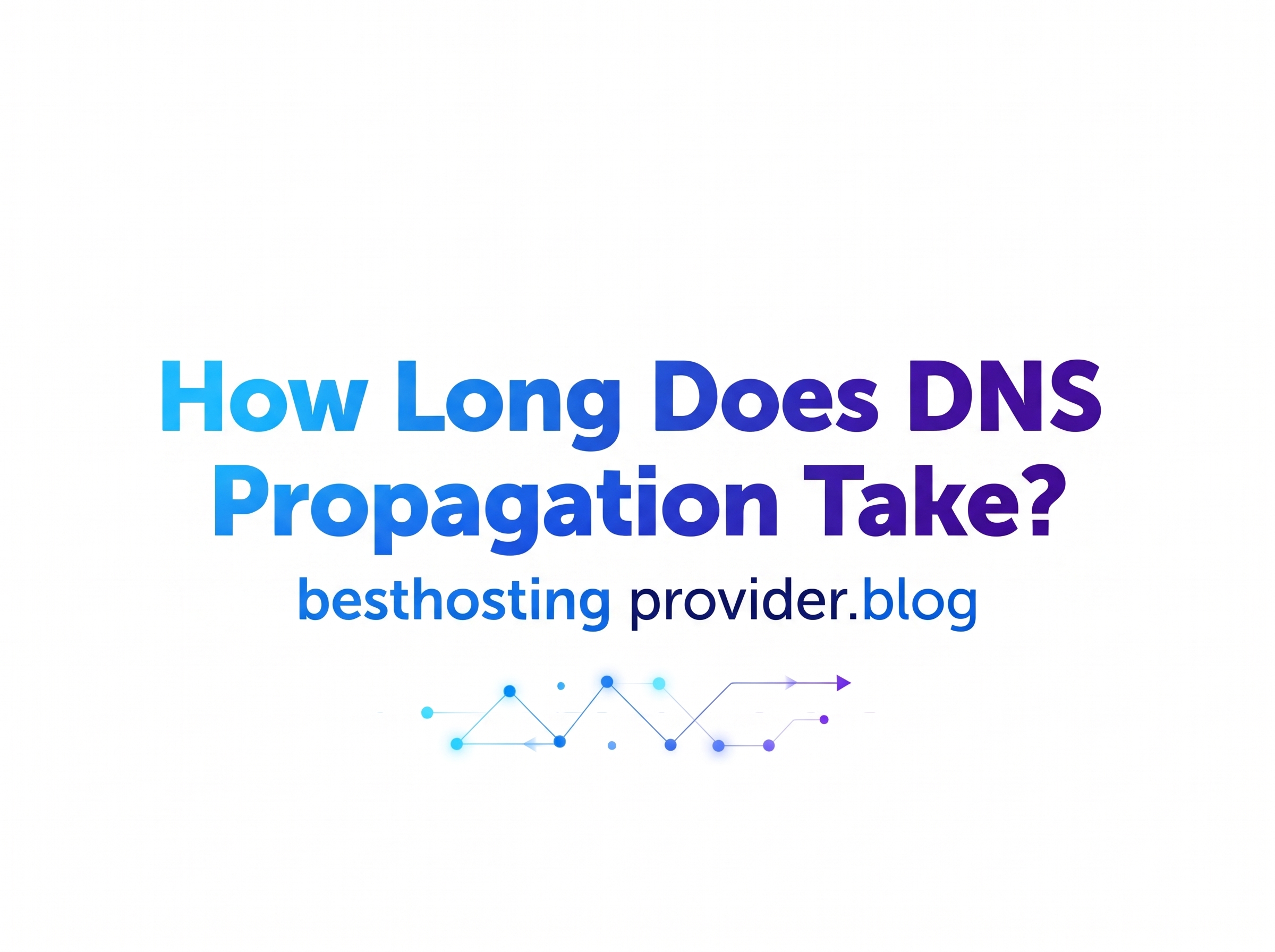 How long does DNS propagation take? Featured image explaining DNS propagation time, with a blue and purple network diagram and Best Hosting Provider Blog branding.